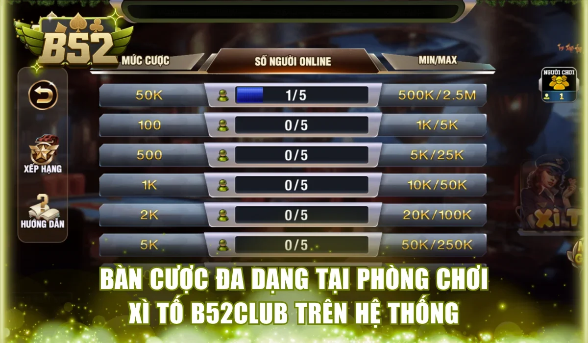 Bàn cược đa dạng tại phòng chơi Xì Tố B52Club trên hệ thống