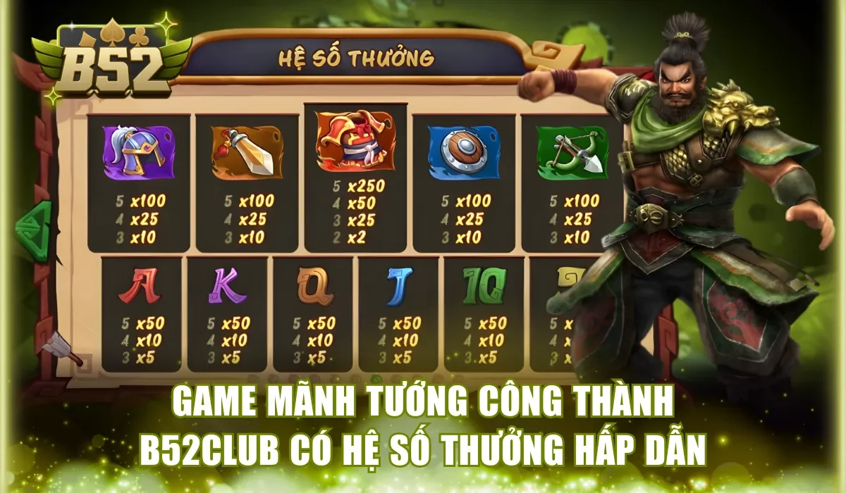 Game Mãnh Tướng Công Thành B52Club có hệ số thưởng hấp dẫn