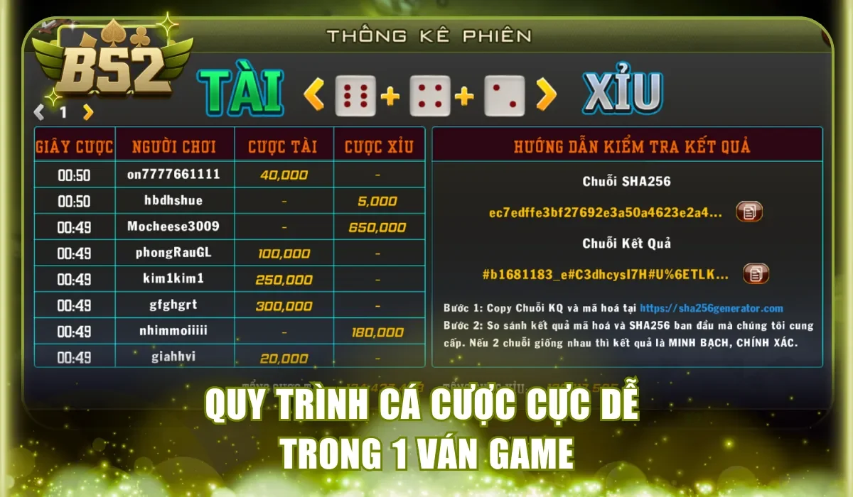 Quy trình cá cược cực dễ trong 1 ván game